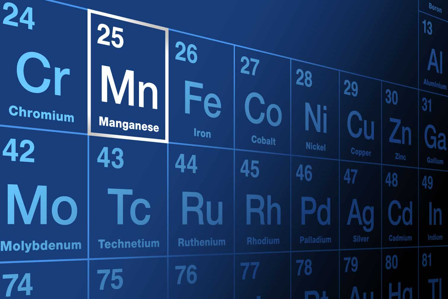 manganèse oligoelement nutrition vegetale animale